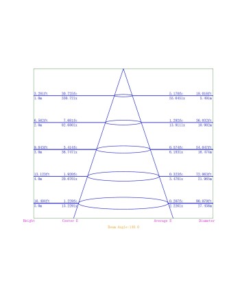 CABRERA * DOWNLIGHT LED 24W - 4000K